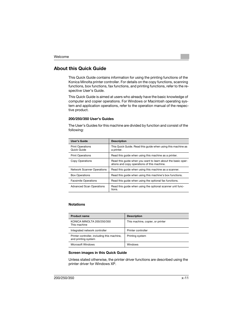 About this quick guide, 200/250/350 user’s guides, Notations | Screen images in this quick guide | Konica Minolta bizhub 200 User Manual | Page 12 / 94