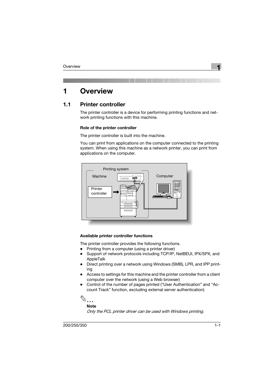 1 overview, 1 printer controller, Role of the printer controller | Available printer controller functions, Overview, Printer controller -1, 1overview | Konica Minolta bizhub 200 User Manual | Page 14 / 94