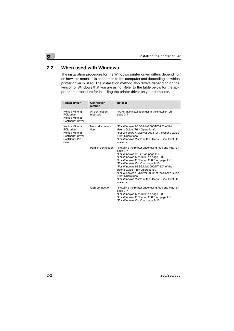 2 when used with windows, When used with windows -2 | Konica Minolta bizhub 200 User Manual | Page 23 / 94