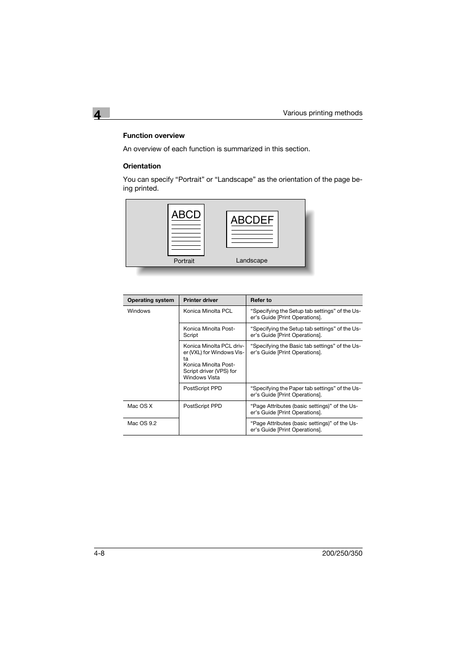 Function overview, Orientation, Function overview -8 orientation -8 | Abcd abcdef | Konica Minolta bizhub 200 User Manual | Page 57 / 94