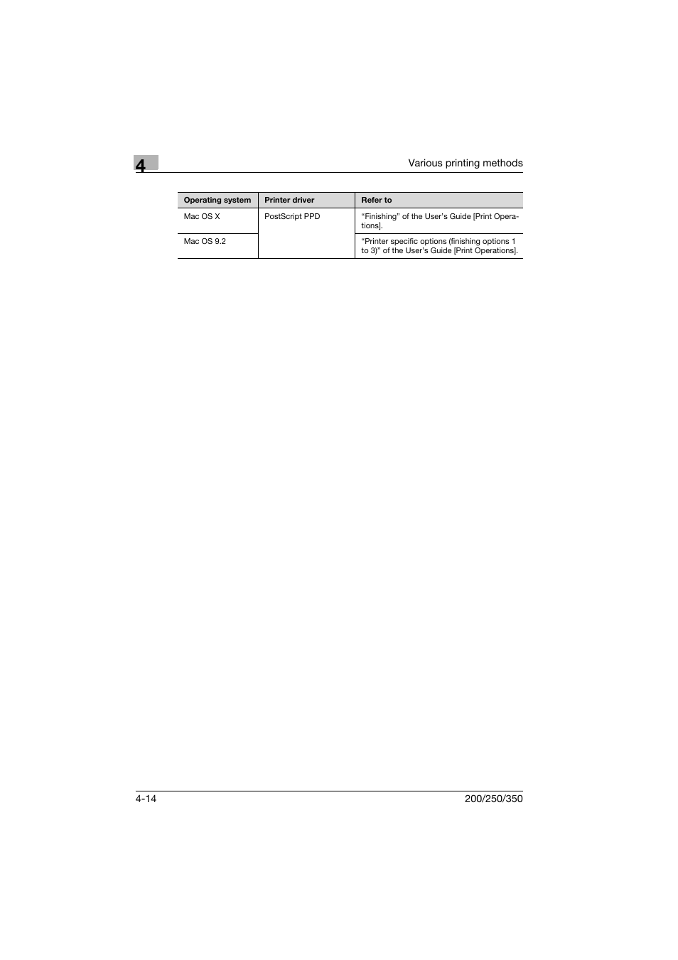 Konica Minolta bizhub 200 User Manual | Page 63 / 94