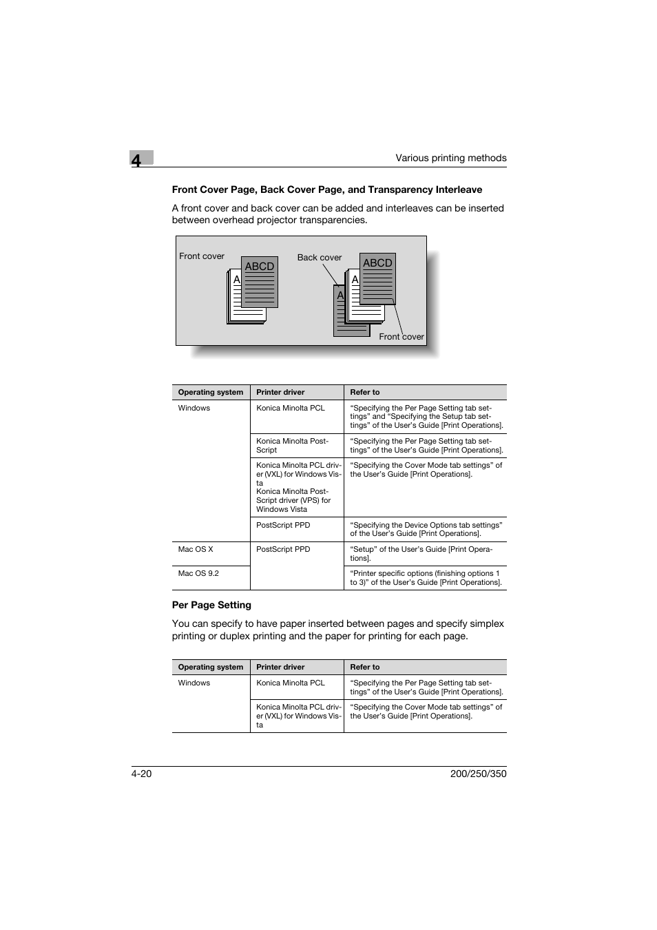 Konica Minolta bizhub 200 User Manual | Page 69 / 94