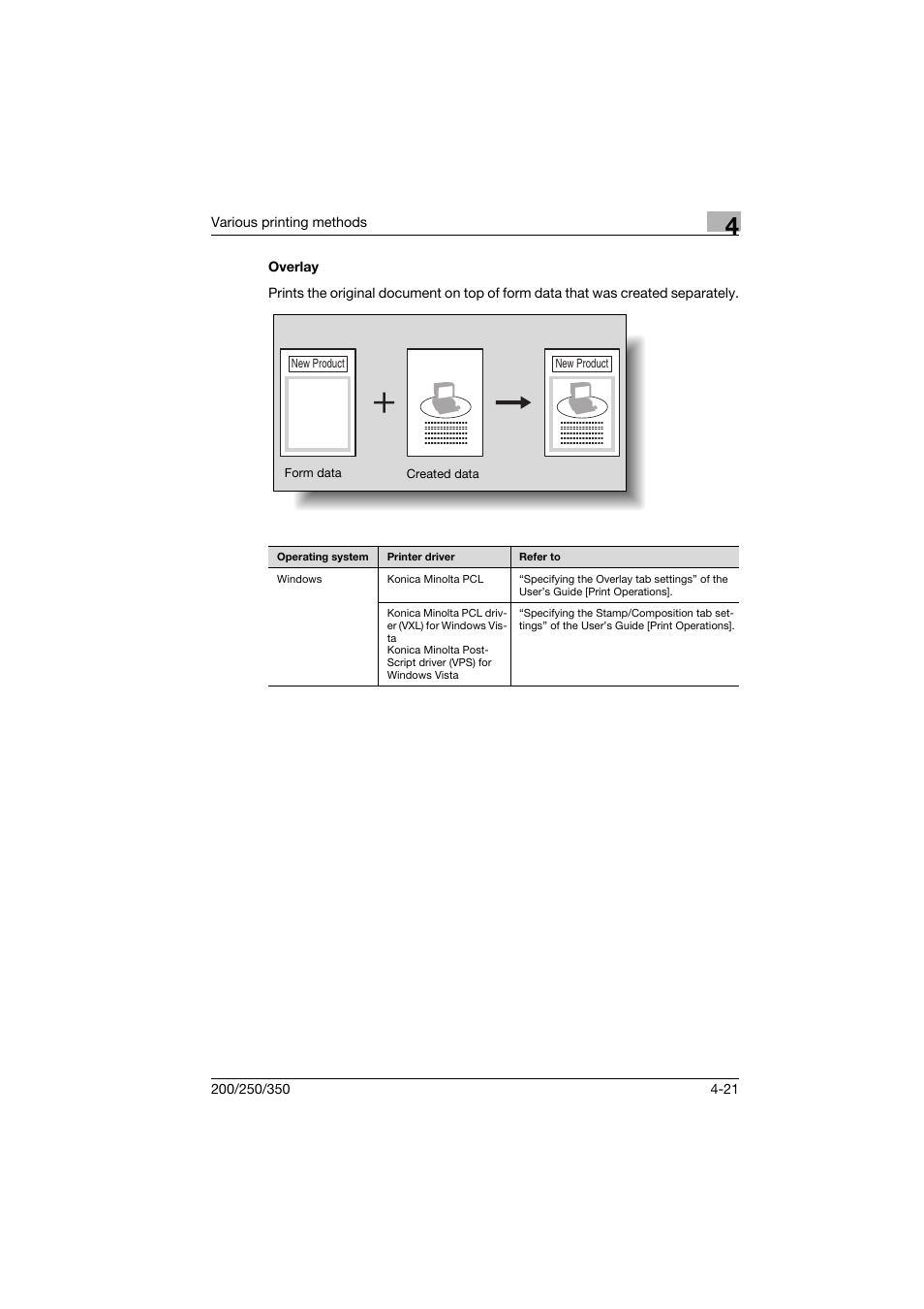 Overlay, Overlay -21 | Konica Minolta bizhub 200 User Manual | Page 70 / 94