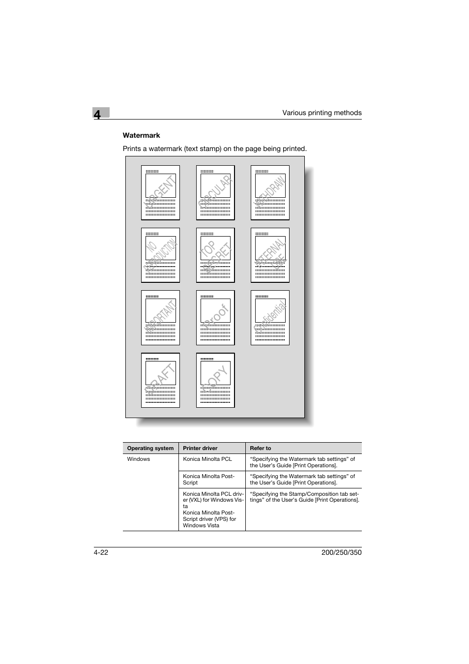 Watermark, Watermark -22 | Konica Minolta bizhub 200 User Manual | Page 71 / 94