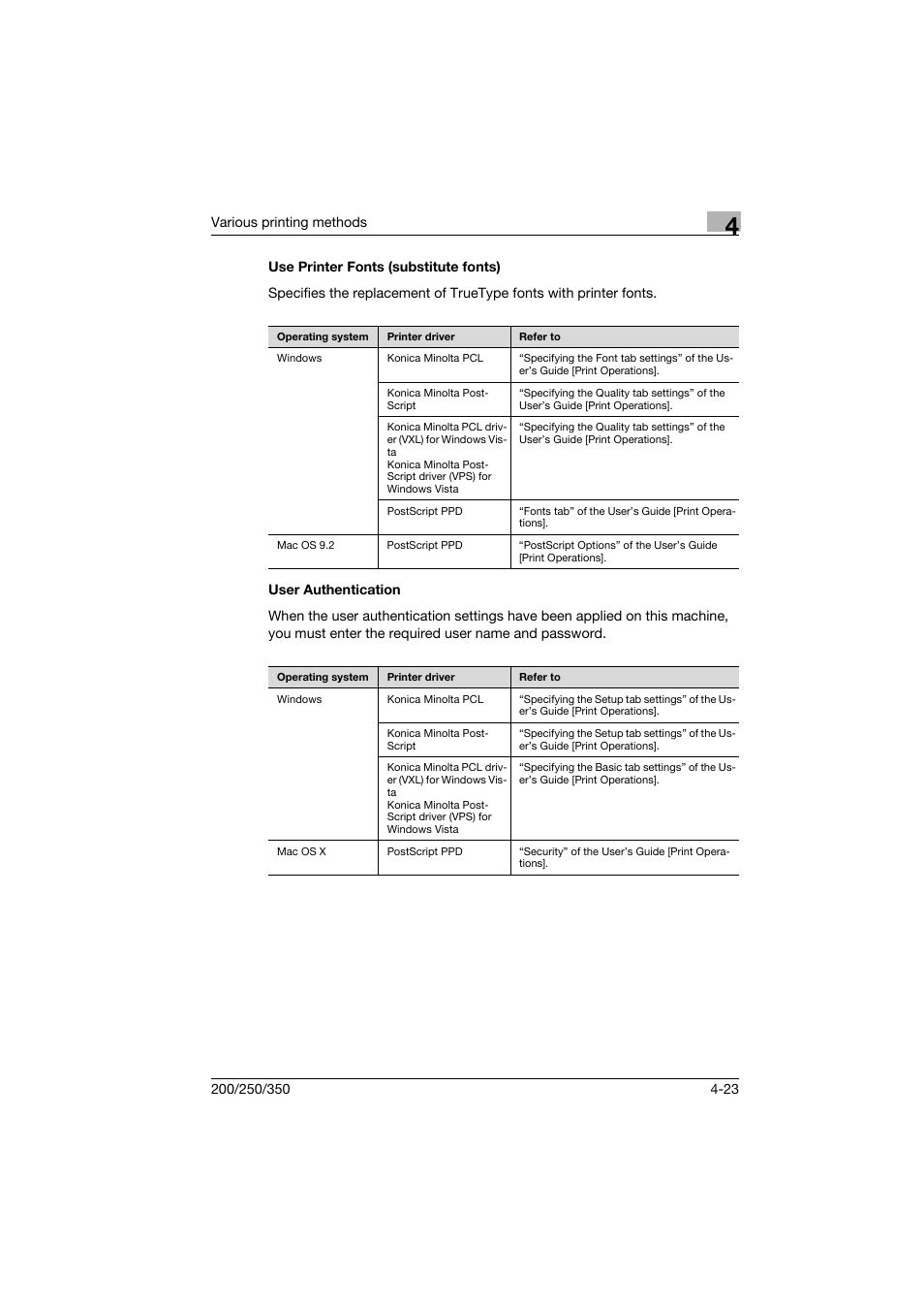 Use printer fonts (substitute fonts), User authentication | Konica Minolta bizhub 200 User Manual | Page 72 / 94