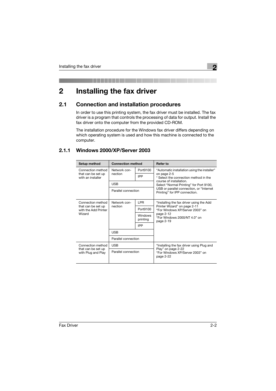 2 installing the fax driver, 1 connection and installation procedures, 1 windows 2000/xp/server 2003 | Installing the fax driver, Connection and installation procedures -2, Windows 2000/xp/server 2003 -2, 2installing the fax driver | Konica Minolta bizhub 282 User Manual | Page 22 / 94