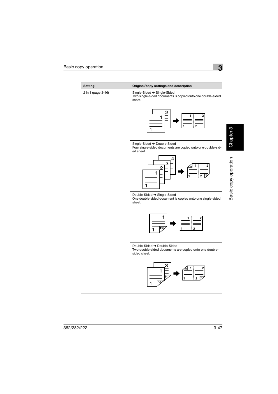 Konica Minolta bizhub 282 User Manual | Page 162 / 424