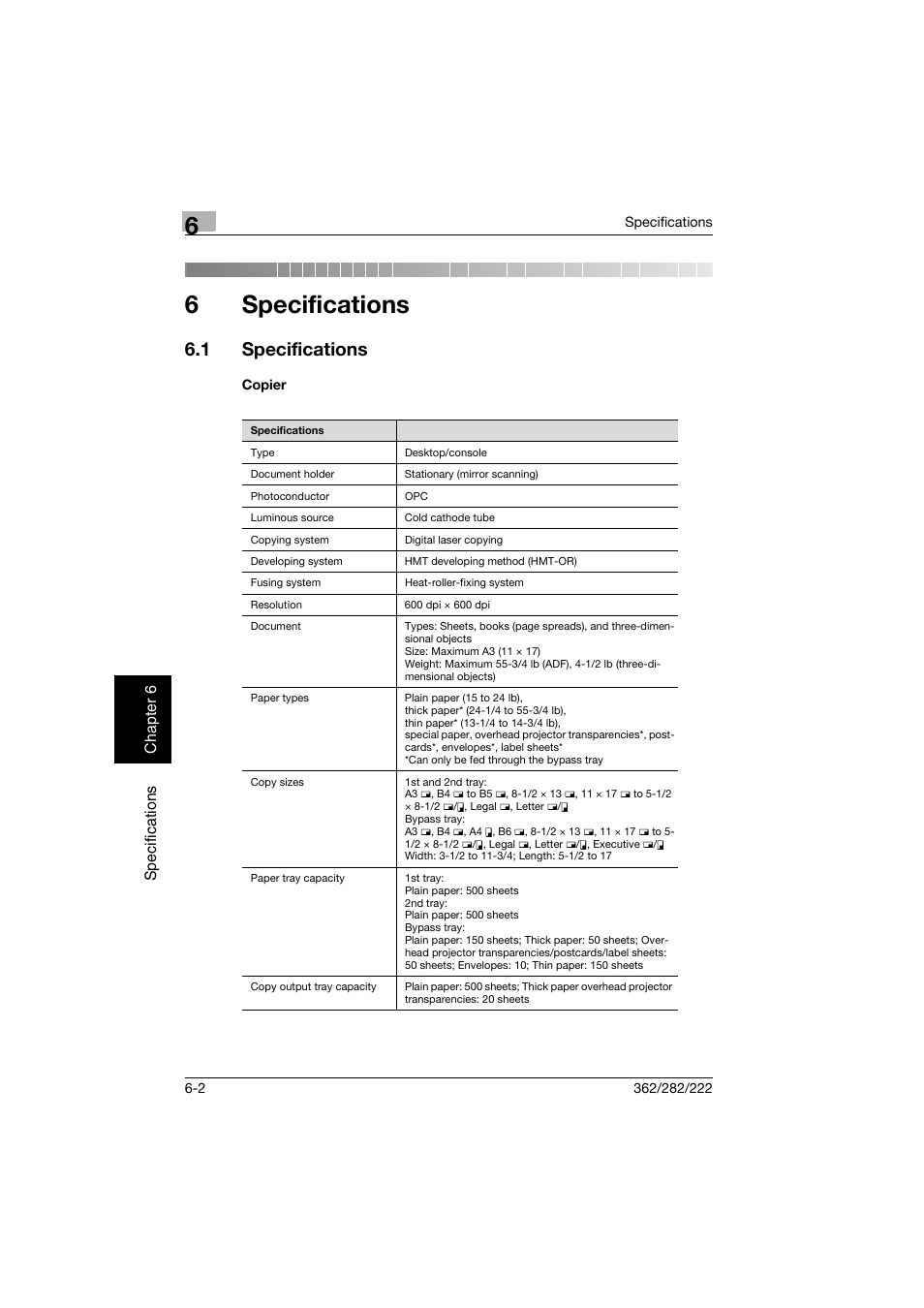 6 specifications, 1 specifications, Copier | Specifications, Specifications -2, Copier -2, 6specifications | Konica Minolta bizhub 282 User Manual | Page 243 / 424