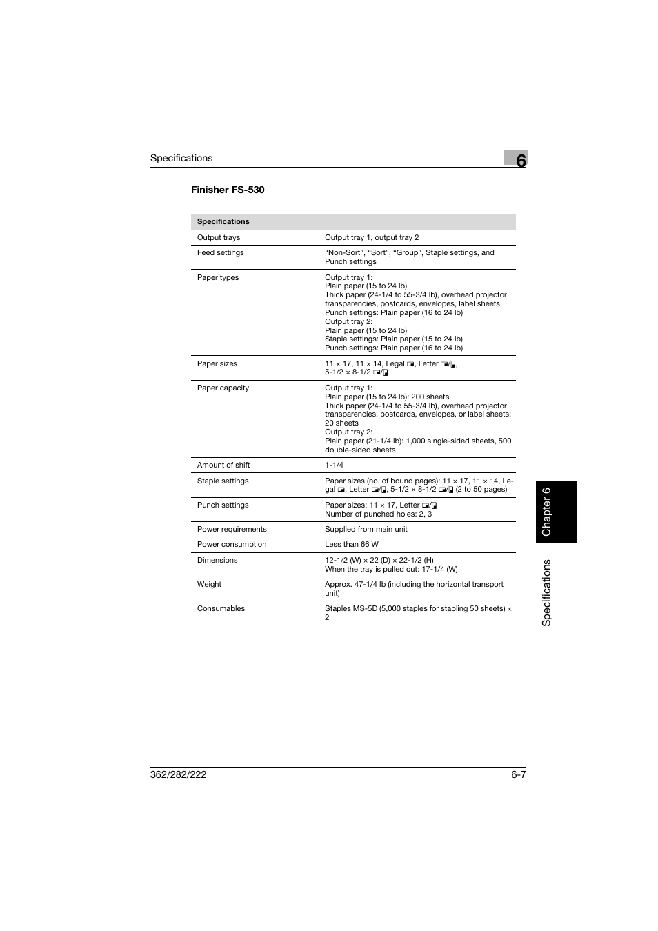 Finisher fs-530, Finisher fs-530 -7 | Konica Minolta bizhub 282 User Manual | Page 248 / 424