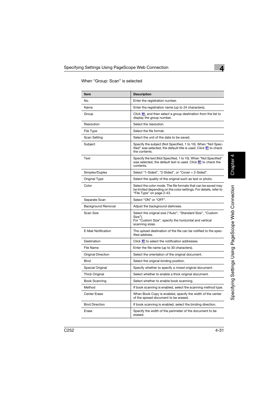 Konica Minolta BIZHUB C252 User Manual | Page 290 / 396