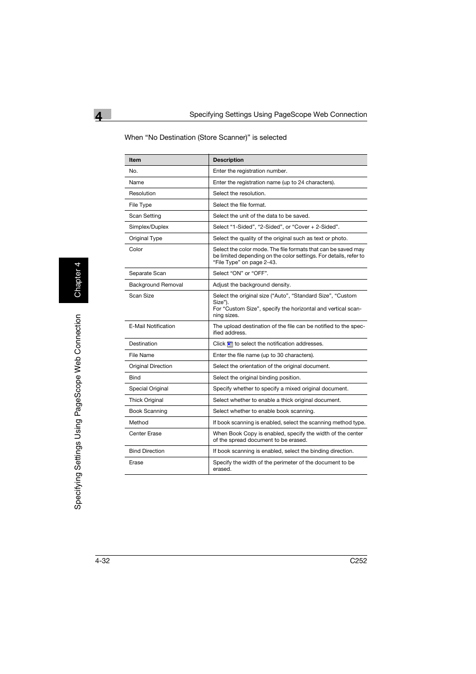 Konica Minolta BIZHUB C252 User Manual | Page 291 / 396