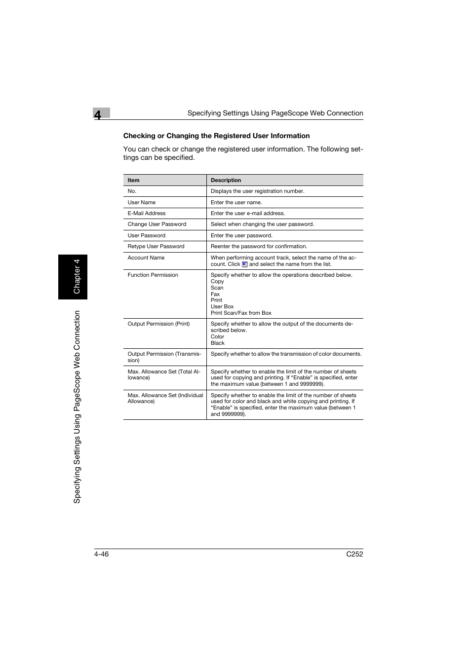 Konica Minolta BIZHUB C252 User Manual | Page 305 / 396
