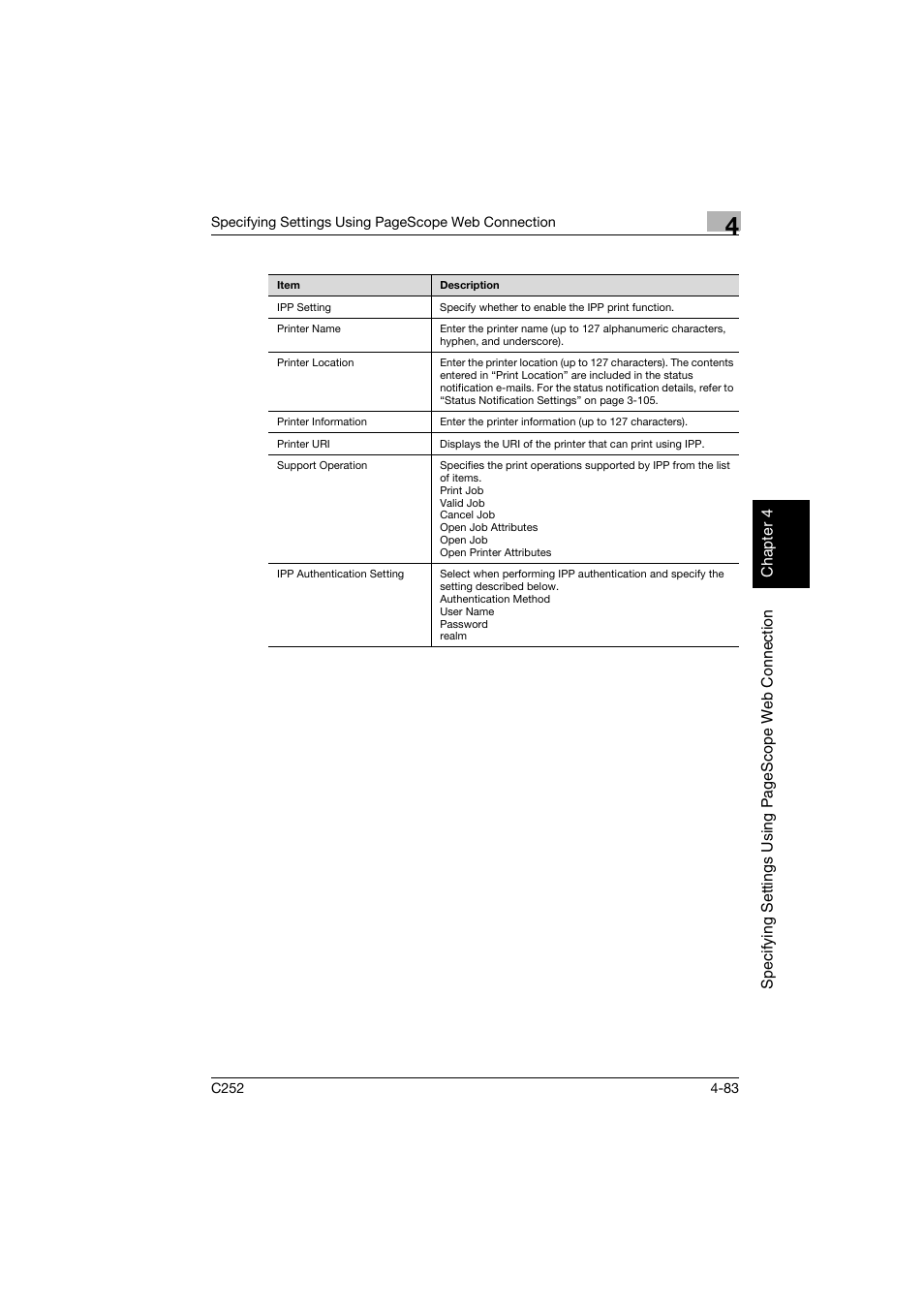 Konica Minolta BIZHUB C252 User Manual | Page 342 / 396