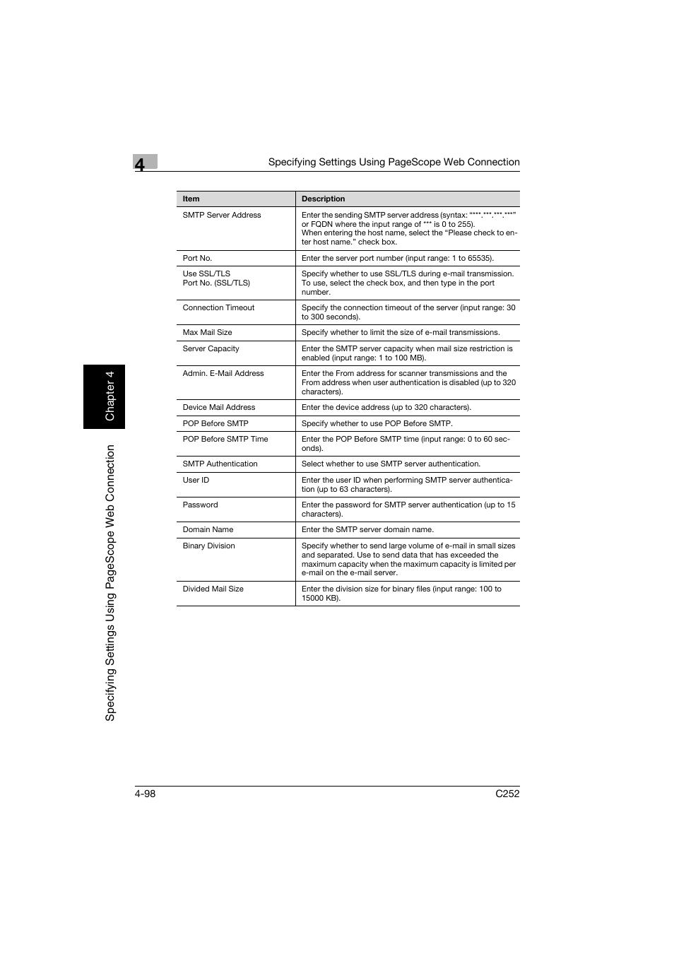 Konica Minolta BIZHUB C252 User Manual | Page 357 / 396