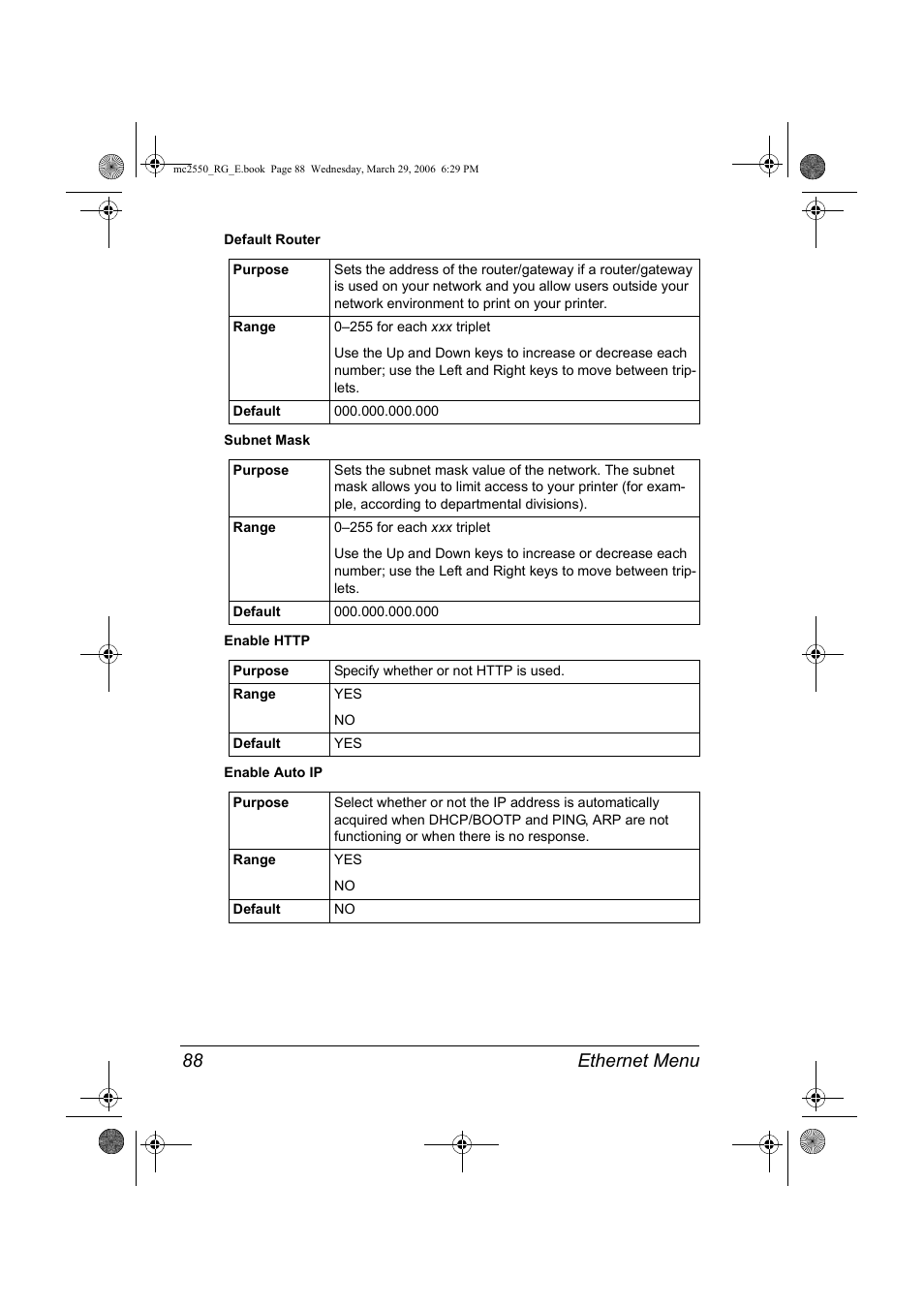 Ethernet menu 88 | Konica Minolta Magicolor 2550DN User Manual | Page 104 / 210