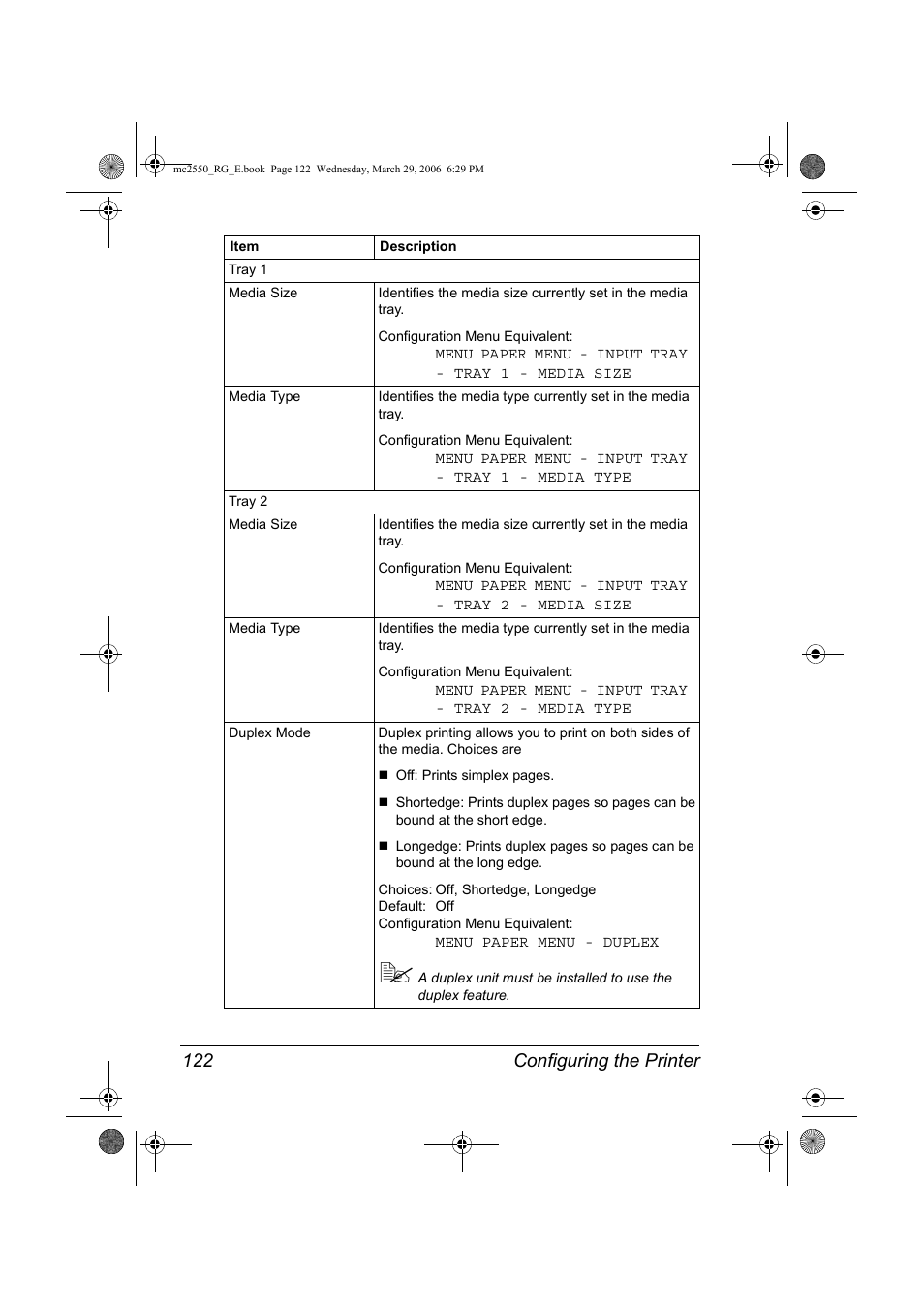 Configuring the printer 122 | Konica Minolta Magicolor 2550DN User Manual | Page 138 / 210
