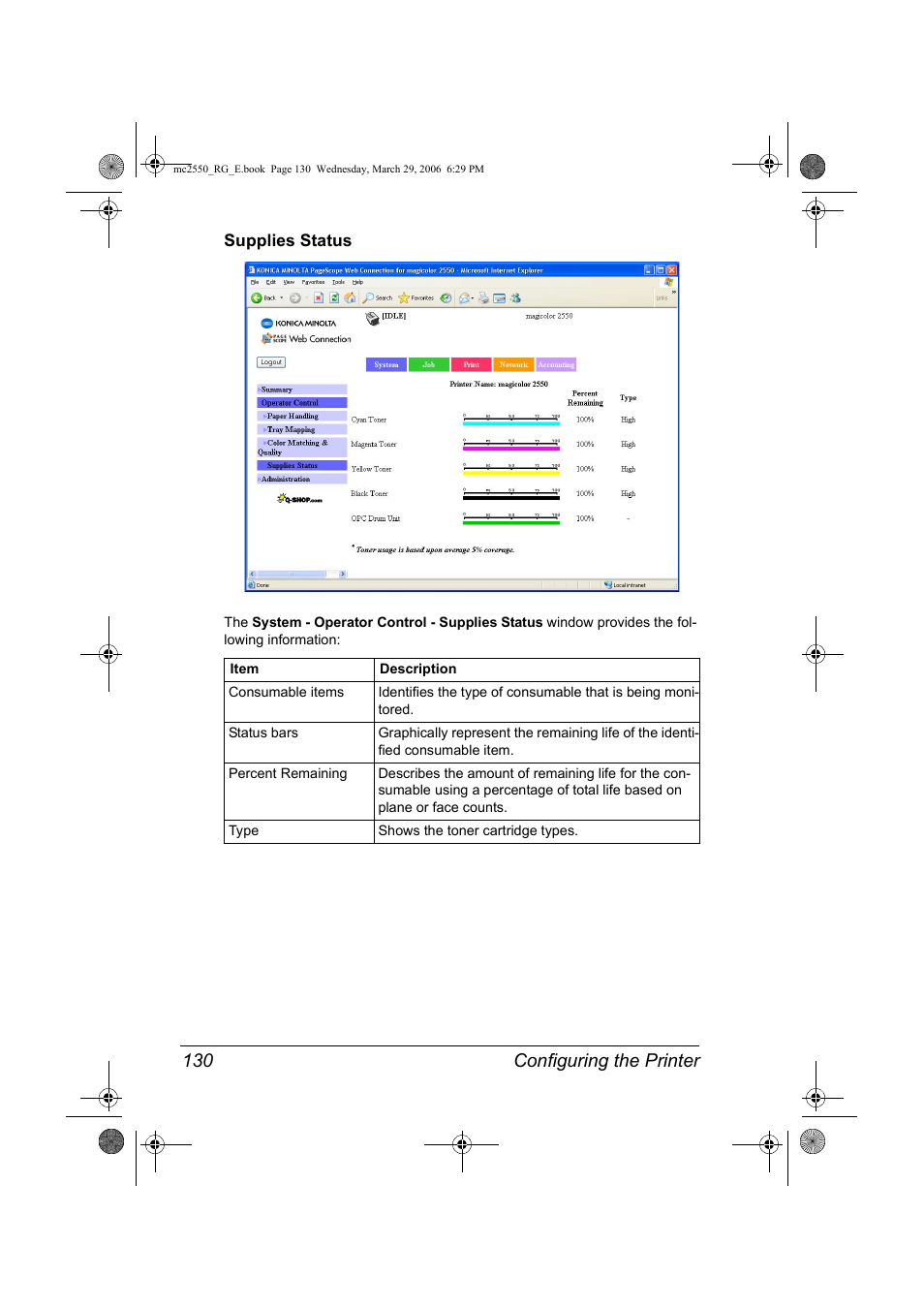 Supplies status, Supplies status 130, Configuring the printer 130 | Konica Minolta Magicolor 2550DN User Manual | Page 146 / 210