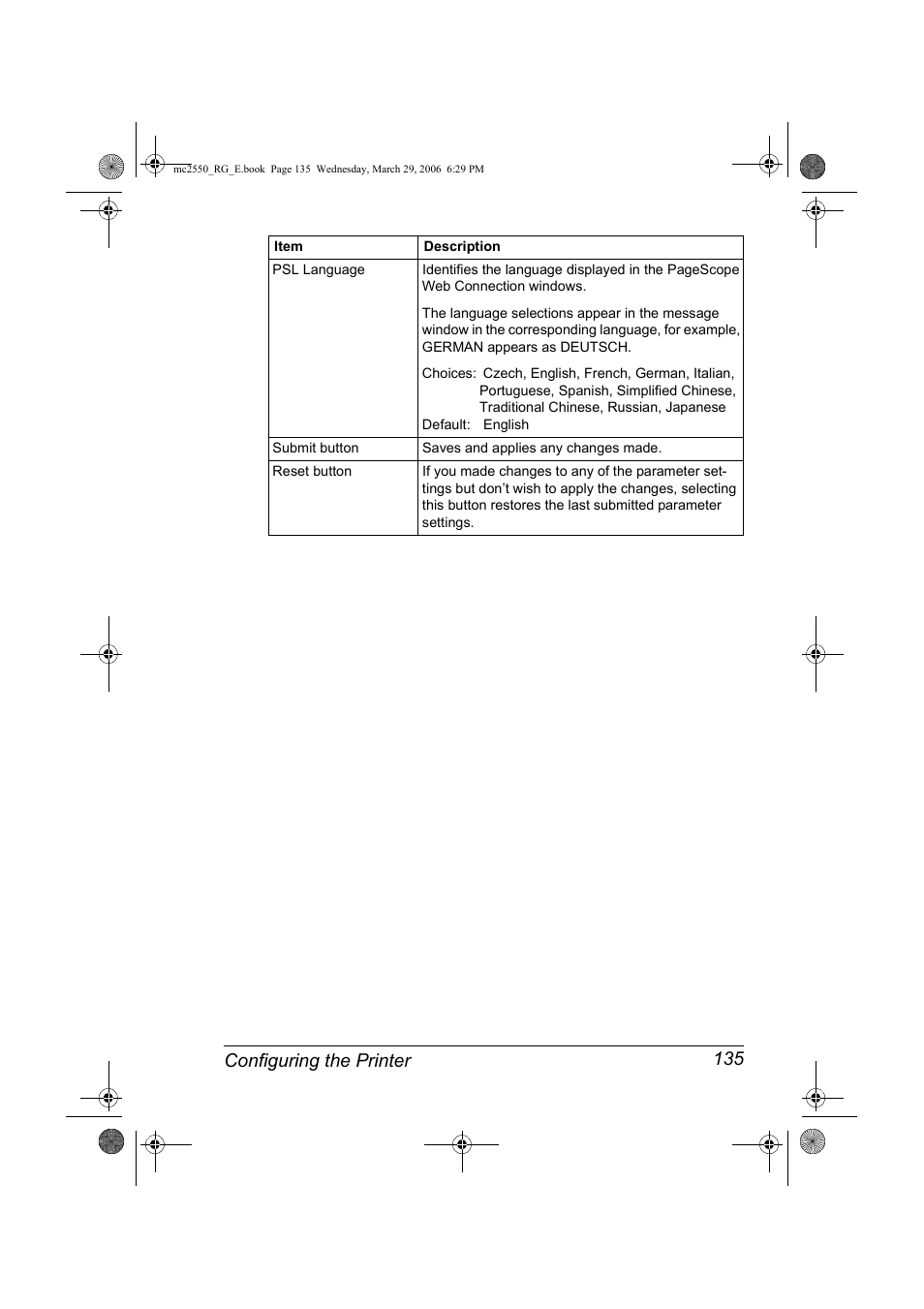 Configuring the printer 135 | Konica Minolta Magicolor 2550DN User Manual | Page 151 / 210