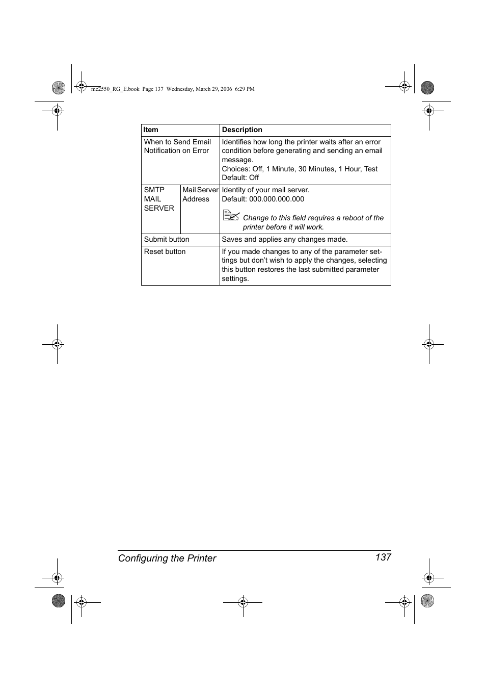 Configuring the printer 137 | Konica Minolta Magicolor 2550DN User Manual | Page 153 / 210