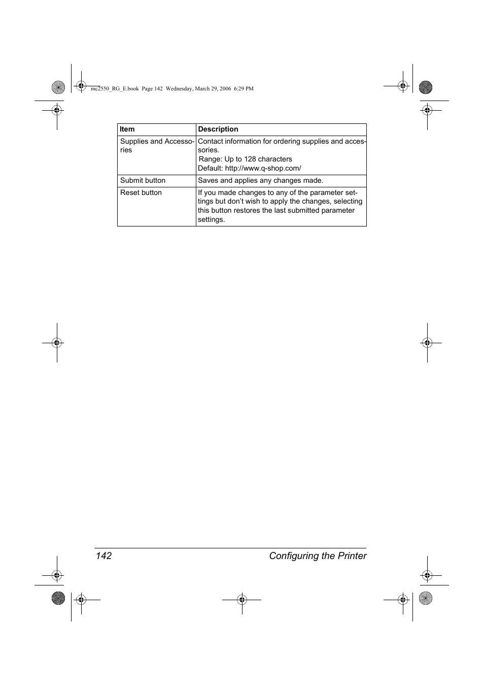 Configuring the printer 142 | Konica Minolta Magicolor 2550DN User Manual | Page 158 / 210