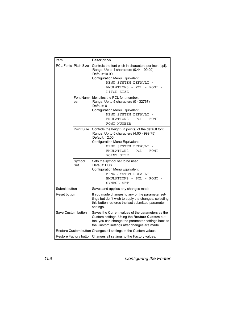 Configuring the printer 158 | Konica Minolta Magicolor 2550DN User Manual | Page 174 / 210
