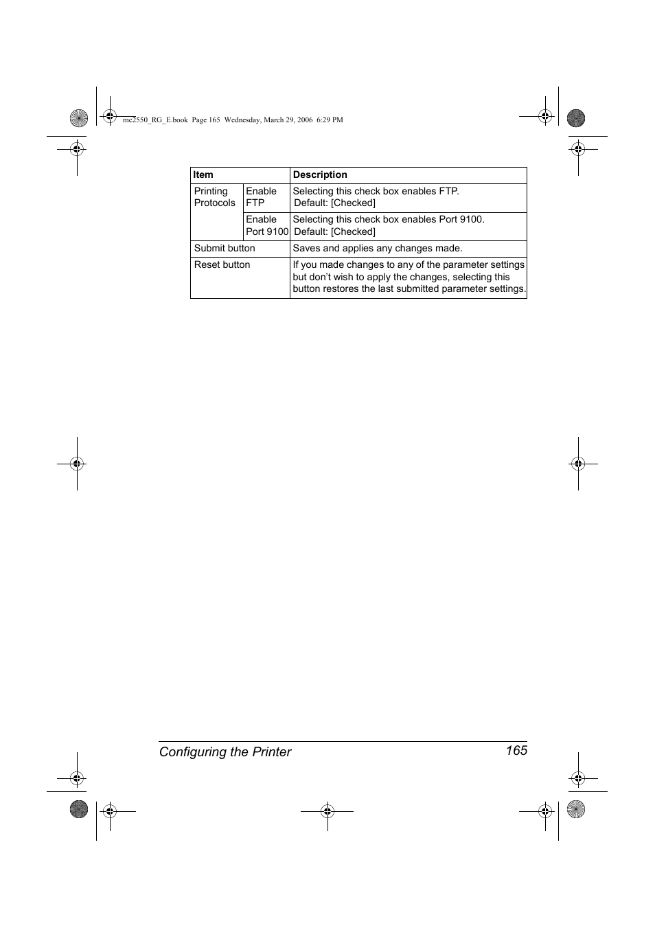 Configuring the printer 165 | Konica Minolta Magicolor 2550DN User Manual | Page 181 / 210