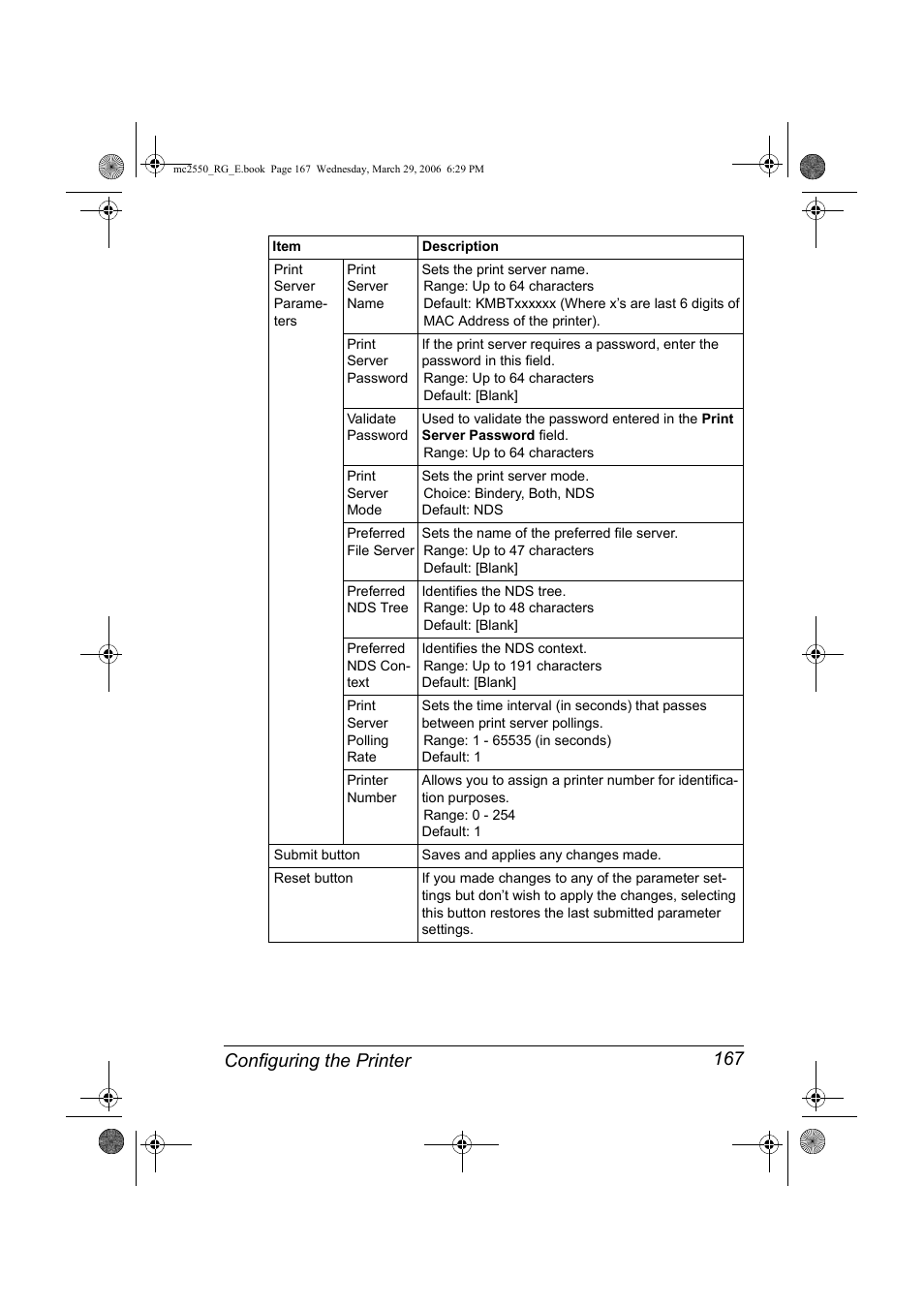 Configuring the printer 167 | Konica Minolta Magicolor 2550DN User Manual | Page 183 / 210