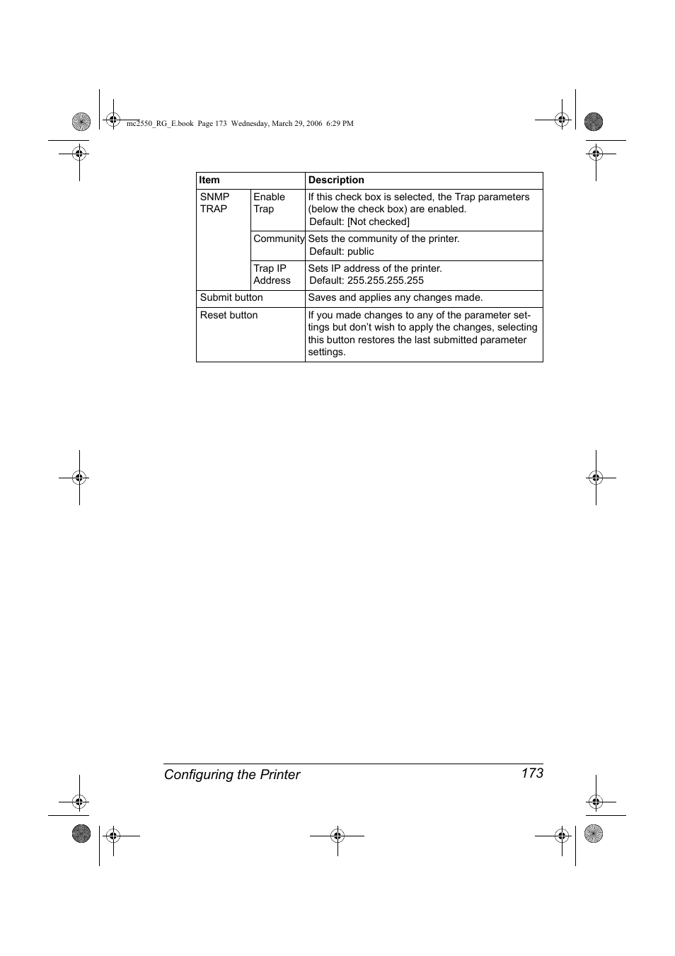 Configuring the printer 173 | Konica Minolta Magicolor 2550DN User Manual | Page 189 / 210