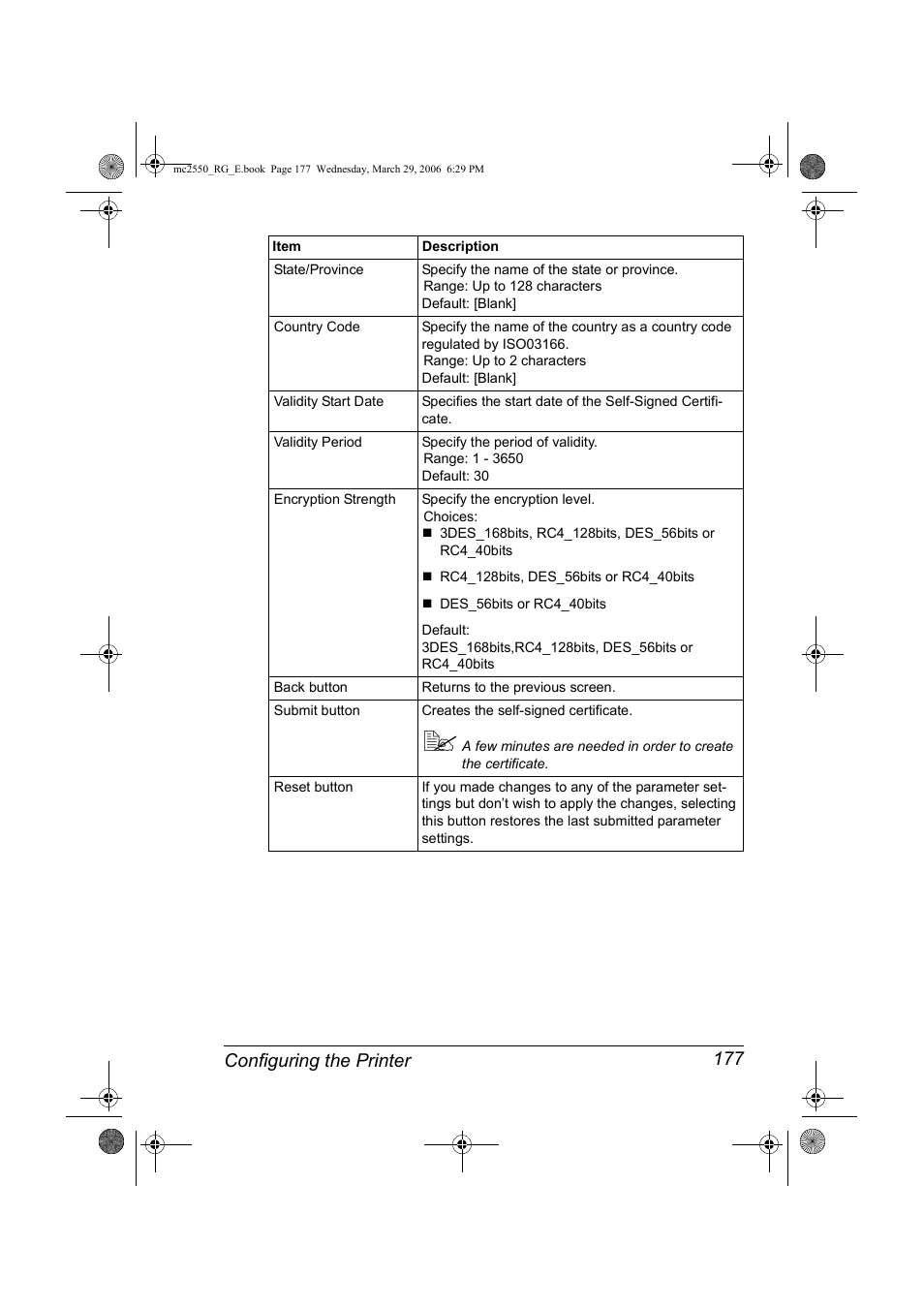 Configuring the printer 177 | Konica Minolta Magicolor 2550DN User Manual | Page 193 / 210