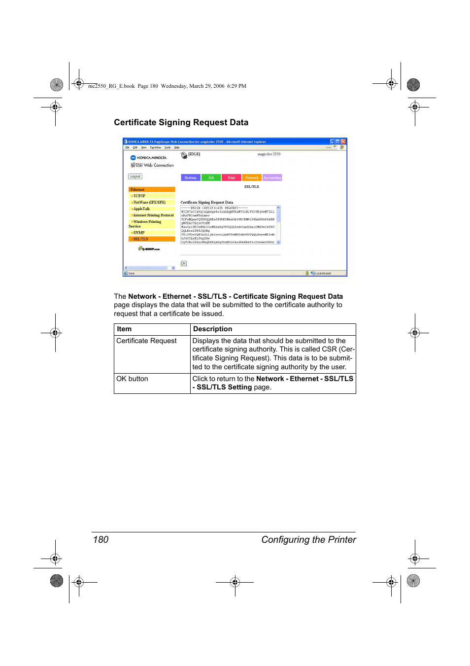 Certificate signing request data, Certificate signing request data 180, Configuring the printer 180 | Konica Minolta Magicolor 2550DN User Manual | Page 196 / 210