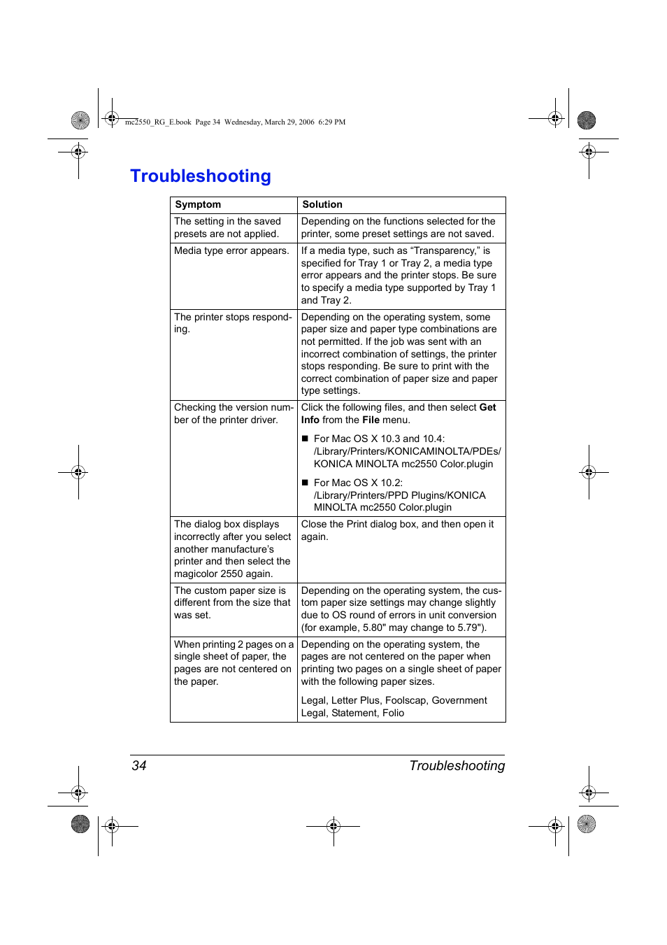 Troubleshooting, Troubleshooting 34 | Konica Minolta Magicolor 2550DN User Manual | Page 50 / 210