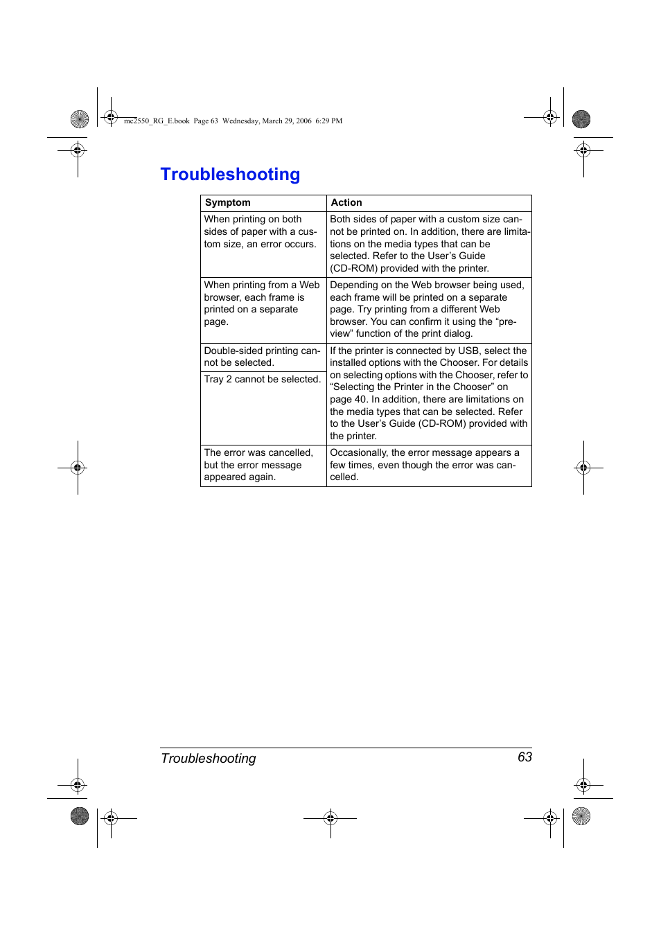 Troubleshooting, Troubleshooting 63 | Konica Minolta Magicolor 2550DN User Manual | Page 79 / 210