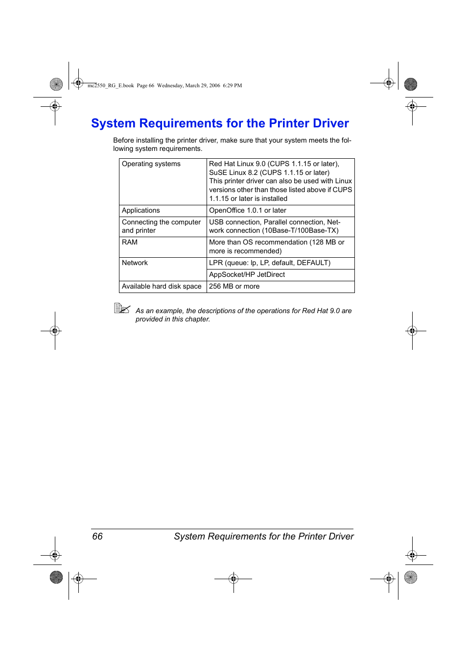 System requirements for the printer driver, System requirements for the printer driver 66 | Konica Minolta Magicolor 2550DN User Manual | Page 82 / 210