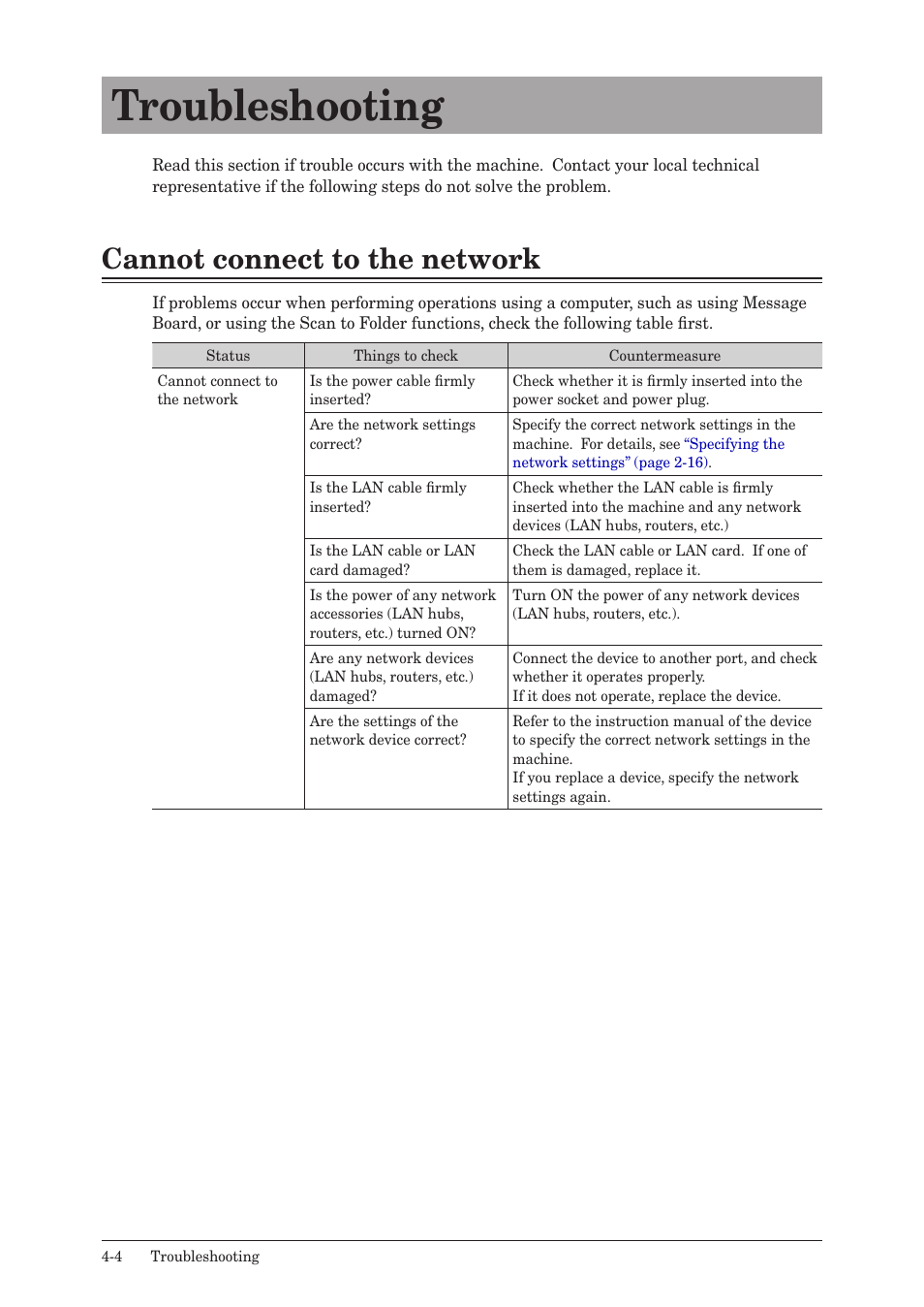 Troubleshooting, Cannot connect to the network, Troubleshooting -4 | Cannot connect to the network -4 | Konica Minolta bizhub 25e User Manual | Page 103 / 128