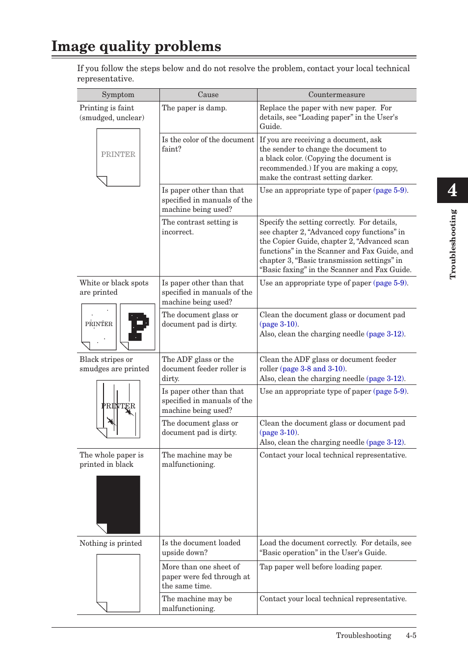 Image quality problems, Image quality problems -5 | Konica Minolta bizhub 25e User Manual | Page 104 / 128