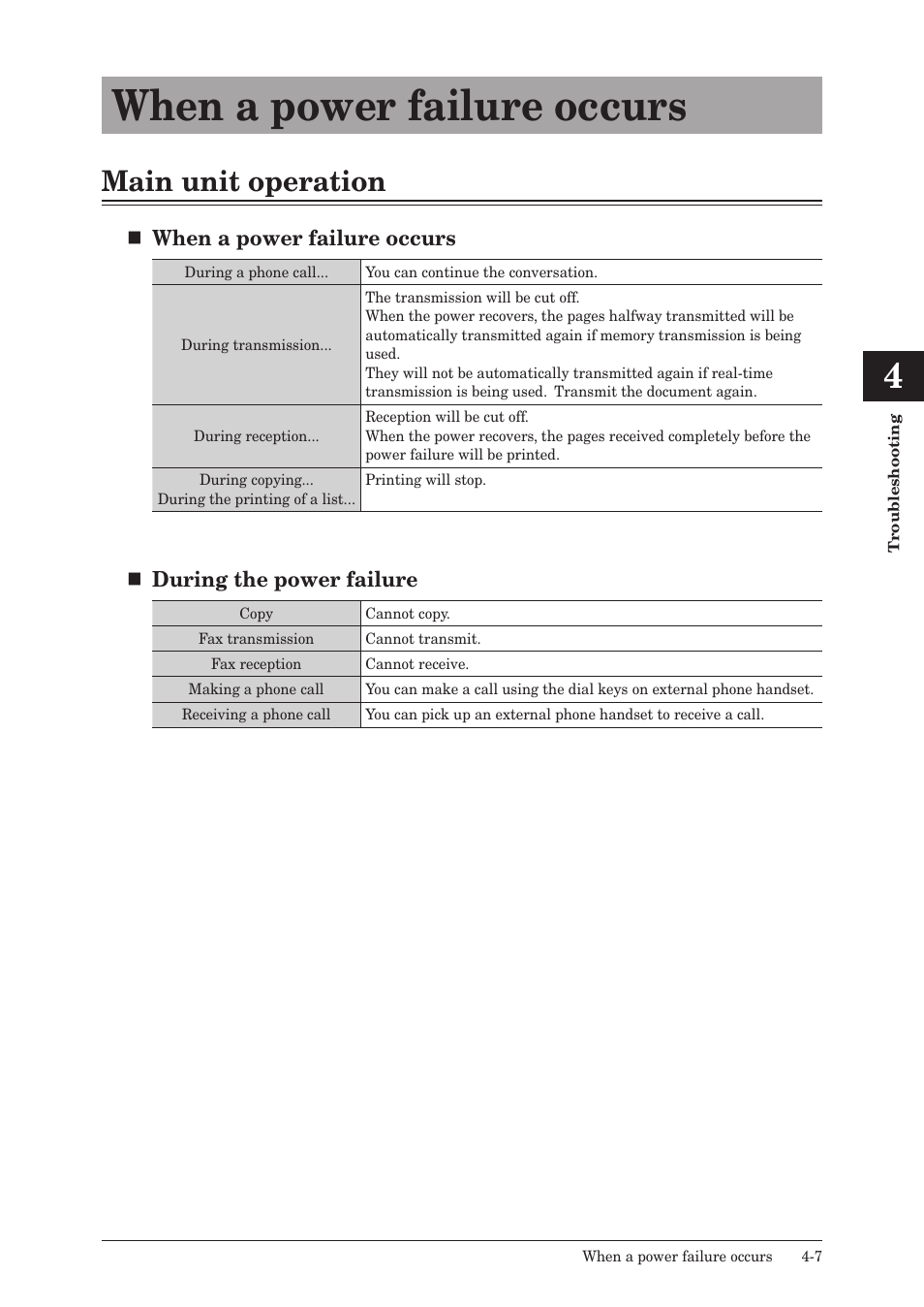 When a power failure occurs, Main unit operation, When a power failure occurs -7 | Main unit operation -7 | Konica Minolta bizhub 25e User Manual | Page 106 / 128