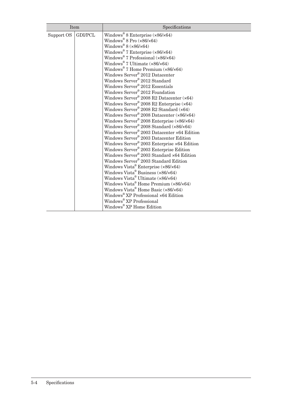 Konica Minolta bizhub 25e User Manual | Page 111 / 128