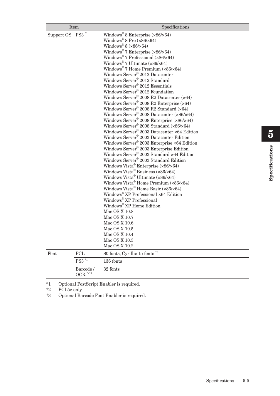 Konica Minolta bizhub 25e User Manual | Page 112 / 128