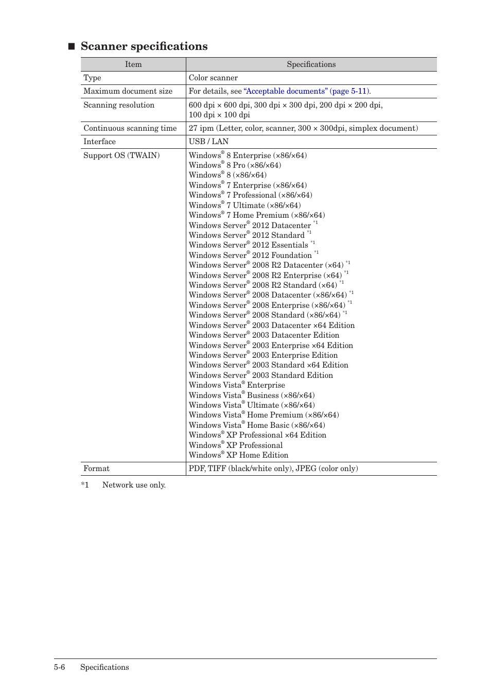 Scanner specifications | Konica Minolta bizhub 25e User Manual | Page 113 / 128