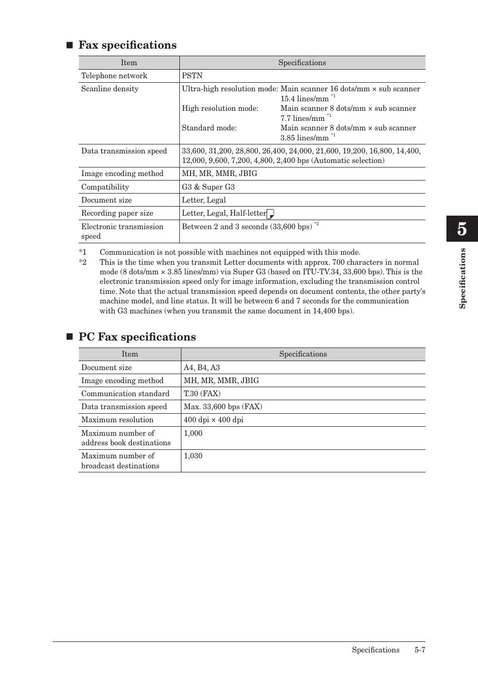 Fax specifications, Pc fax specifications | Konica Minolta bizhub 25e User Manual | Page 114 / 128