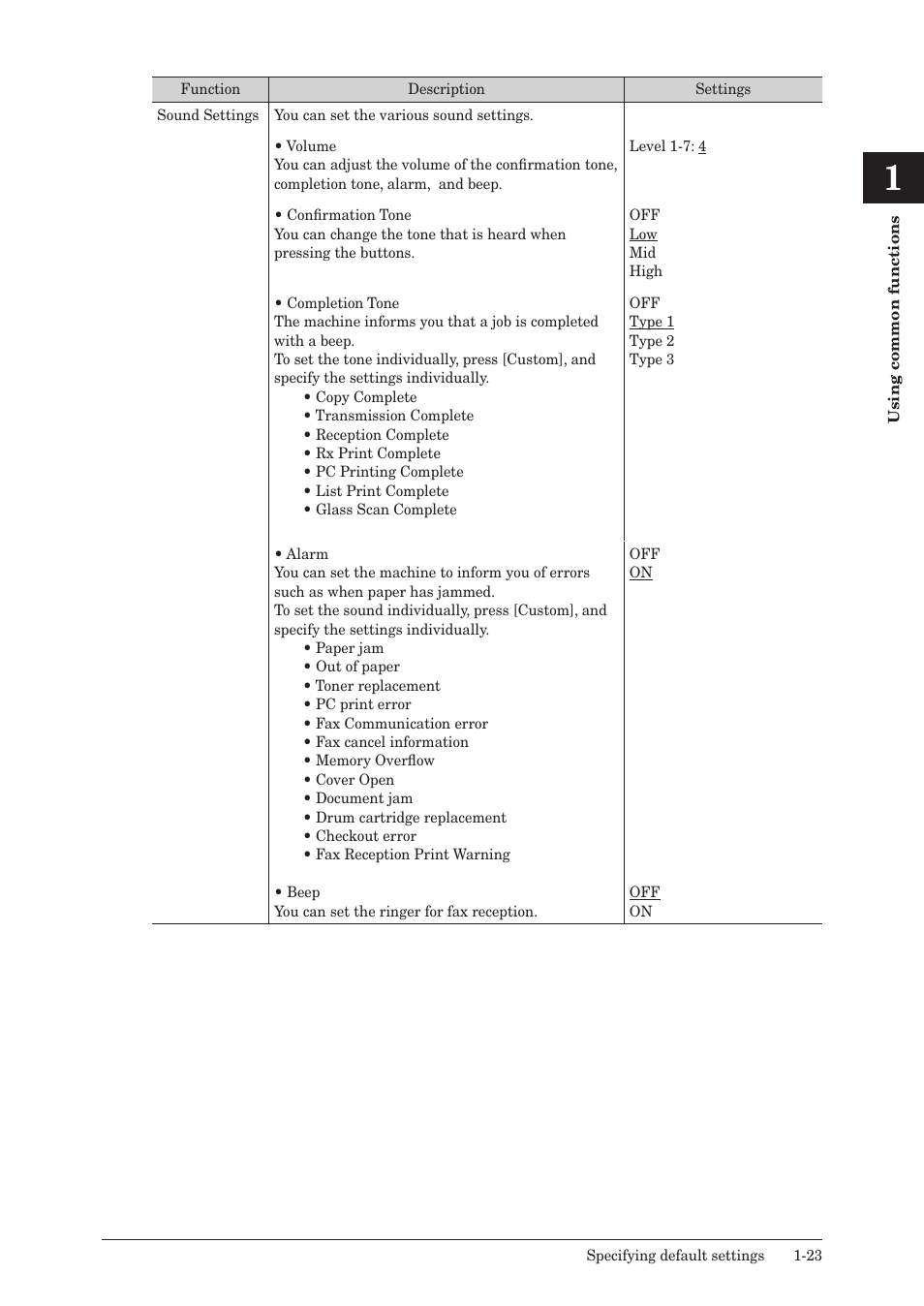 Konica Minolta bizhub 25e User Manual | Page 36 / 128