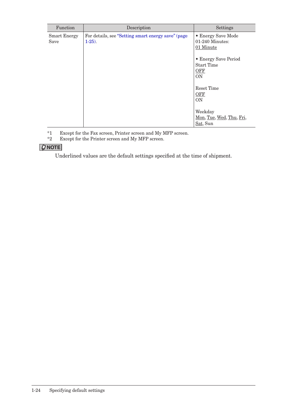 Konica Minolta bizhub 25e User Manual | Page 37 / 128