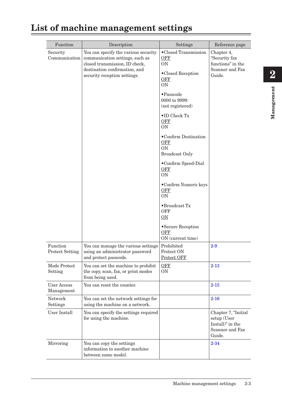 List of machine management settings, List of machine management settings -3 | Konica Minolta bizhub 25e User Manual | Page 50 / 128