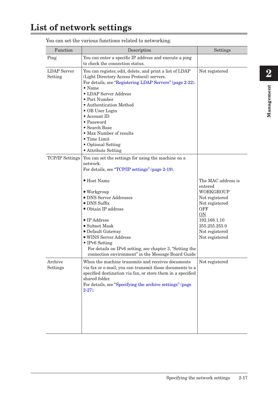 List of network settings, List of network settings -17 | Konica Minolta bizhub 25e User Manual | Page 64 / 128
