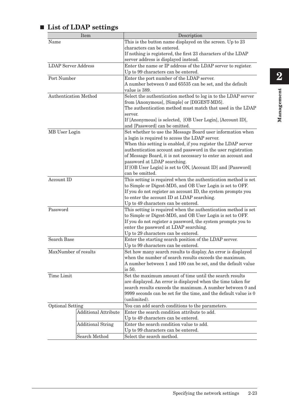 List of ldap settings | Konica Minolta bizhub 25e User Manual | Page 70 / 128