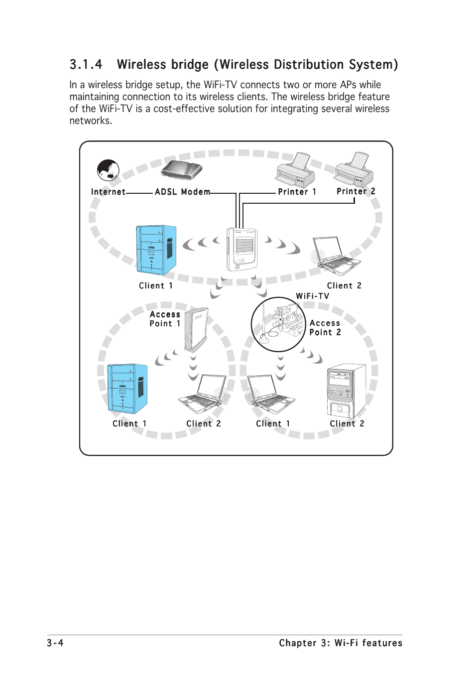 Asus Wi-Fi TV User Manual | Page 28 / 60