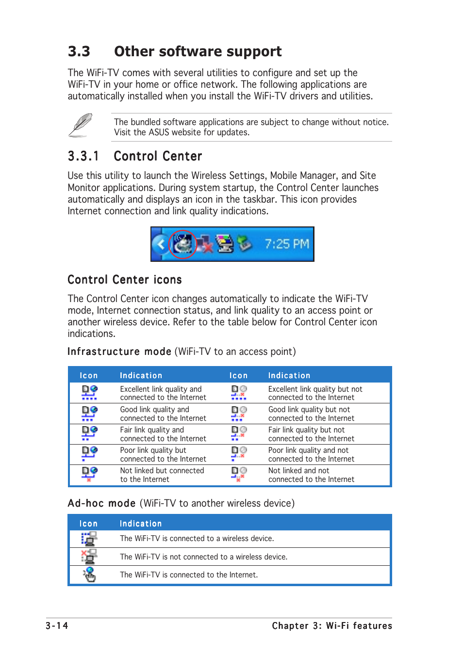 3 other software support, Control center icons | Asus Wi-Fi TV User Manual | Page 38 / 60