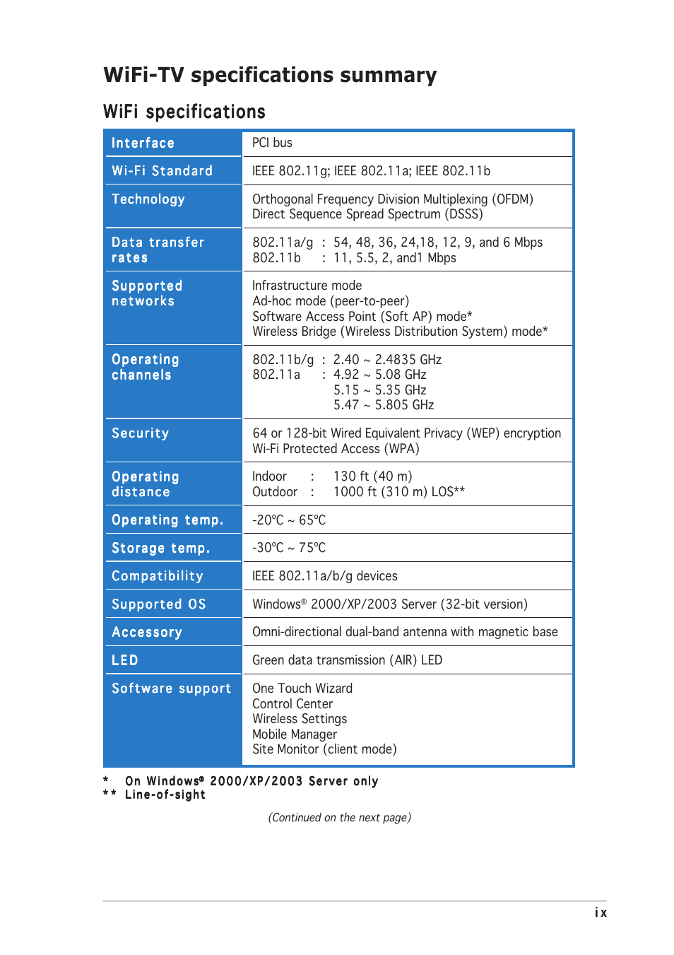 Wifi-tv specifications summary, Wifi specifications | Asus Wi-Fi TV User Manual | Page 9 / 60