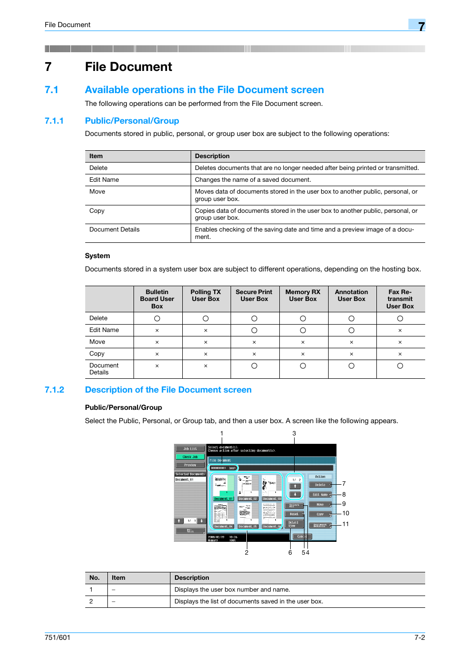 7 file document, 1 available operations in the file document screen, 1 public/personal/group | System, 2 description of the file document screen, Public/personal/group, File document, Public/personal/group -2 system -2, 7file document | Konica Minolta bizhub 751 User Manual | Page 161 / 238