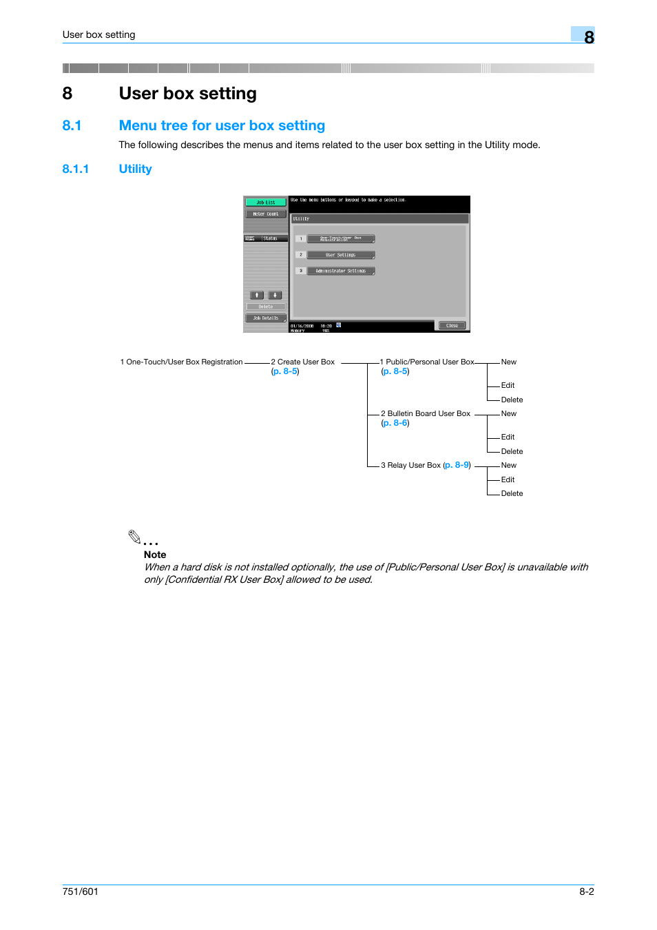 8 user box setting, 1 menu tree for user box setting, 1 utility | User box setting, Menu tree for user box setting -2, Utility -2, 8user box setting | Konica Minolta bizhub 751 User Manual | Page 170 / 238